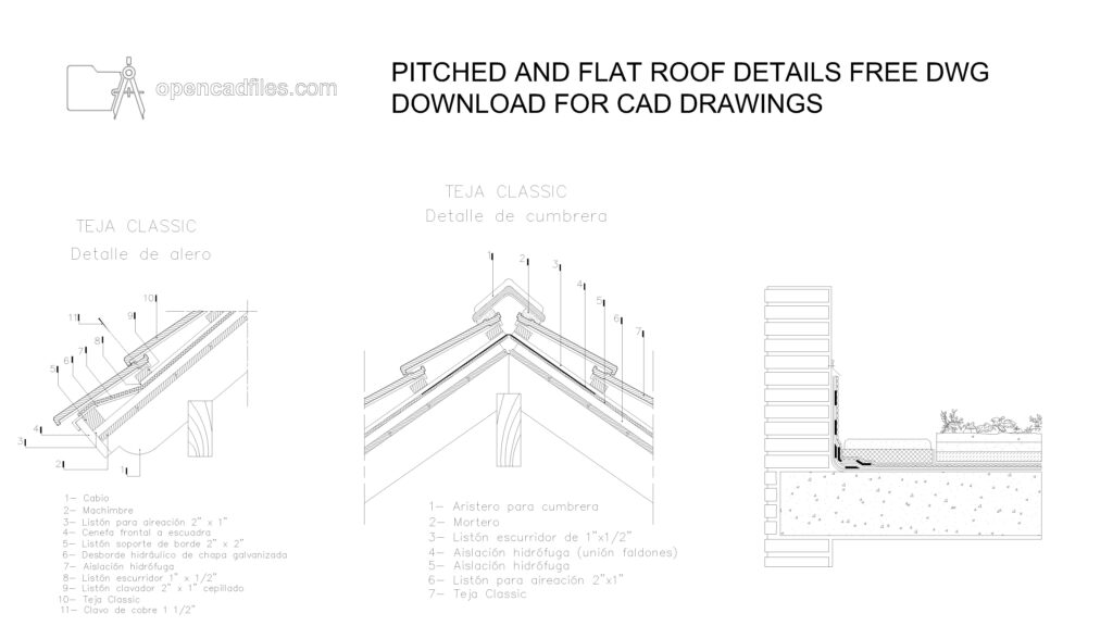 Roof Details Free DWG Download