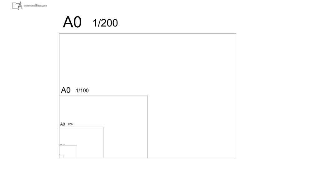 Free A0 Paper Scale Frames DWG Download